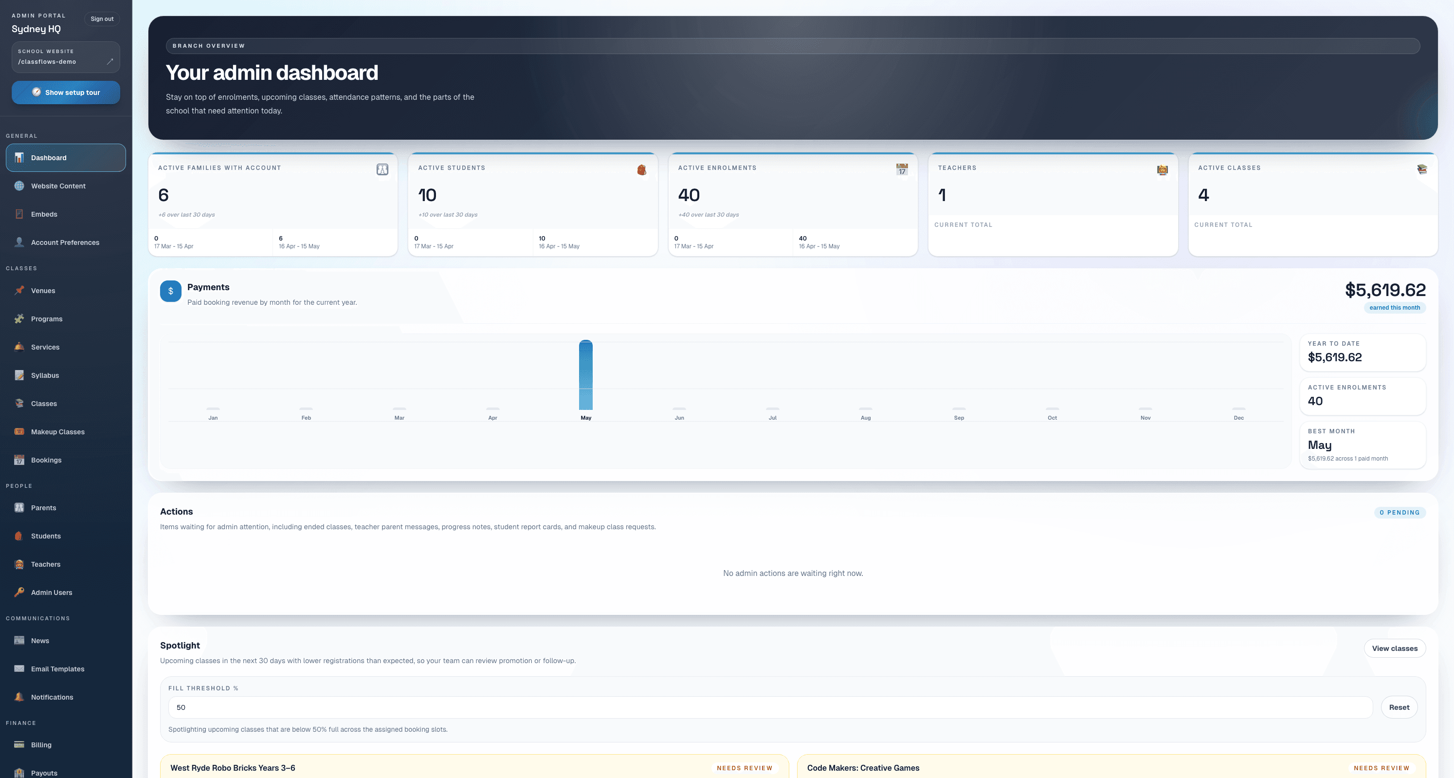 Classflows Demo School admin dashboard