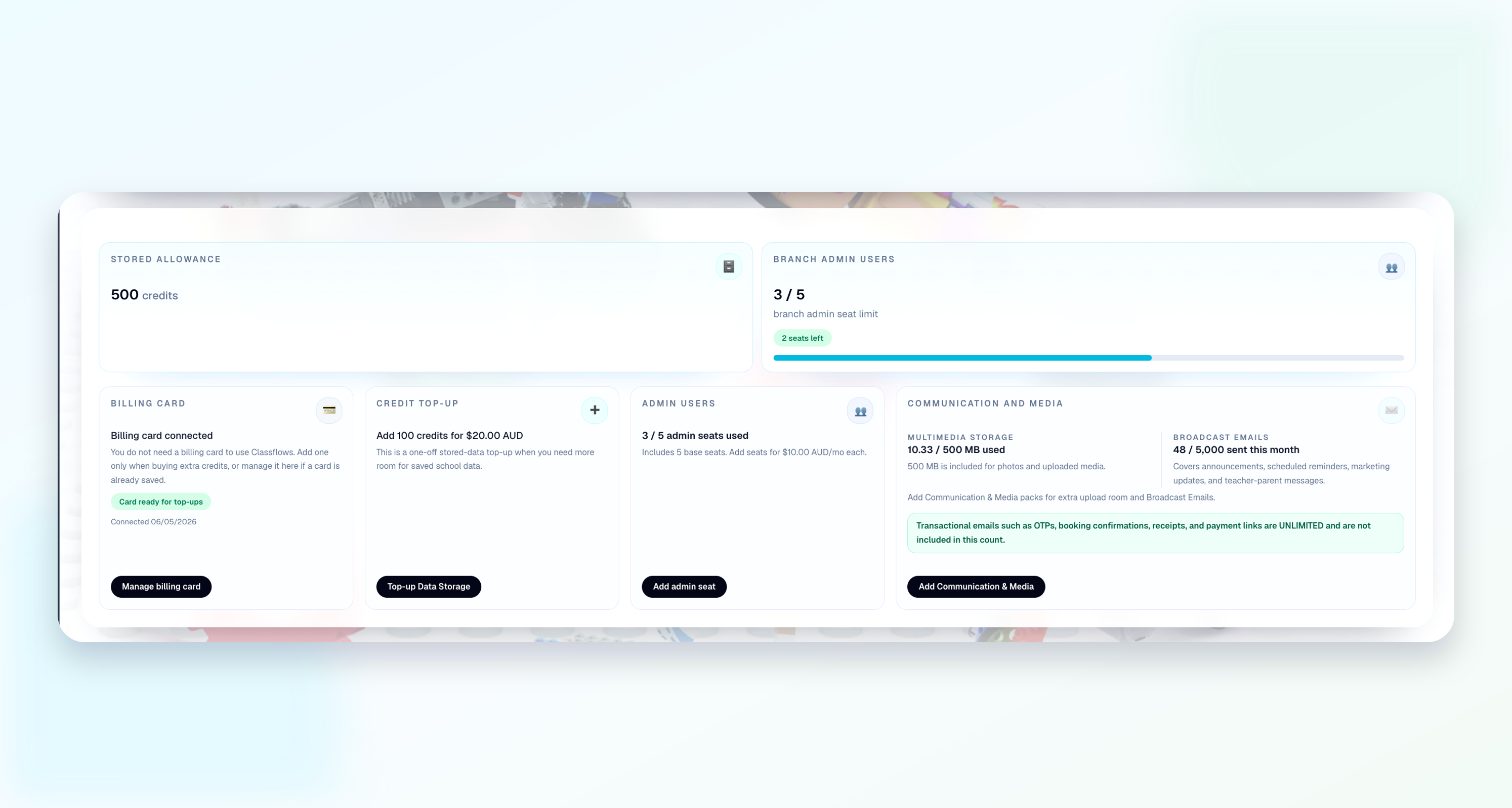Classflows platform billing and usage screen